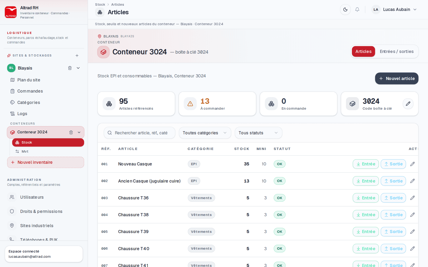 Inventaire conteneur — stock et articles